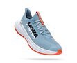 Hoka One One Carbon X3