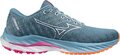 Mizuno Wave Inspire 19