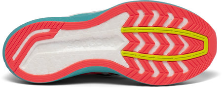 Saucony Endorphin Speed